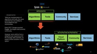 30
Algorithms Tools
Cloud
Platform
Community
Algorithms Tools
INTEGRATED
Community Services
Services
INTEGRATION IN PROGRESS
“With the modularization of
algorithms and tools, the value
potential has now shifted to
cloud platforms and
communities.
Early 2017, Google acquired
Kaggle, the largest data scientist
community.
However, we’re still far from a
delightful user experience (for
the average data scientist), so
expect further evolution in this
space.”
SPEAKER NOTES
 