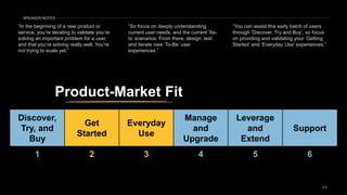 4949
Discover,
Try, and
Buy
Get
Started
Everyday
Use
Manage
and
Upgrade
Leverage
and
Extend
Support
1 2 3 4 5 6
Product-Market Fit
“In the beginning of a new product or
service, you’re iterating to validate you’re
solving an important problem for a user,
and that you’re solving really well. You’re
not trying to scale yet.”
“So focus on deeply understanding
current user needs, and the current ‘As-
Is’ scenarios. From there, design, test
and iterate new ‘To-Be’ user
experiences.”
“You can assist this early batch of users
through ‘Discover, Try and Buy’, so focus
on providing and validating your ‘Getting
Started’ and ‘Everyday Use’ experiences.”
SPEAKER NOTES
 