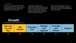 5050
Discover,
Try, and
Buy
Get
Started
Everyday
Use
Manage
and
Upgrade
Leverage
and
Extend
Support
1 2 3 4 5 6
Growth
“Once you’re established Product-Market
fit, you want to grow you customer base, in
particular if you’re relying on data- and
network effects as a core value.”
“For software products, these
experiences are often outside the actual
product. They might start with discovery
through word-of-mouth or advertising,
continue through website or app store,
and then shift into the product.”
“Even for services offerings, a user will
likely move across multiple channels (F2F,
phone, web, mobile, etc) before stabilizing
into ‘Everyday Use’.”
SPEAKER NOTES
 