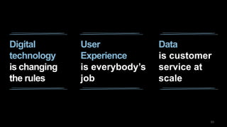 5353
Data
is customer
service at
scale
Digital
technology
is changing
the rules
User
Experience
is everybody’s
job
 