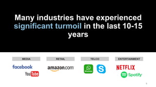 99
Many industries have experienced
significant turmoil in the last 10-15
years
MEDIA RETAIL TELCO ENTERTAINMENT
 