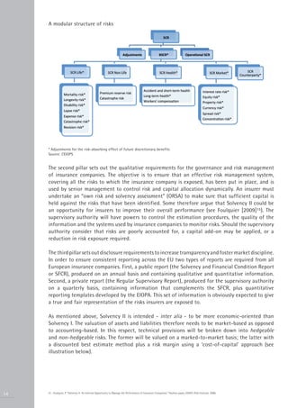 A modular structure of risks




     * Adjustments for the risk-absorbing effect of future discretionary benefits
     Source: CEIOPS


     The second pillar sets out the qualitative requirements for the governance and risk management
     of insurance companies. The objective is to ensure that an effective risk management system,
     covering all the risks to which the insurance company is exposed, has been put in place, and is
     used by senior management to control risk and capital allocation dynamically. An insurer must
     undertake an “own risk and solvency assessment” (ORSA) to make sure that sufficient capital is
     held against the risks that have been identified. Some therefore argue that Solvency II could be
     an opportunity for insurers to improve their overall performance (see Foulquier [2009]15). The
     supervisory authority will have powers to control the estimation procedures, the quality of the
     information and the systems used by insurance companies to monitor risks. Should the supervisory
     authority consider that risks are poorly accounted for, a capital add-on may be applied, or a
     reduction in risk exposure required.

     The third pillar sets out disclosure requirements to increase transparency and foster market discipline.
     In order to ensure consistent reporting across the EU two types of reports are required from all
     European insurance companies. First, a public report (the Solvency and Financial Condition Report
     or SFCR), produced on an annual basis and containing qualitative and quantitative information.
     Second, a private report (the Regular Supervisory Report), produced for the supervisory authority
     on a quarterly basis, containing information that complements the SFCR, plus quantitative
     reporting templates developed by the EIOPA. This set of information is obviously expected to give
     a true and fair representation of the risks insurers are exposed to.

     As mentioned above, Solvency II is intended - inter alia - to be more economic-oriented than
     Solvency I. The valuation of assets and liabilities therefore needs to be market-based as opposed
     to accounting-based. In this respect, technical provisions will be broken down into hedgeable
     and non-hedgeable risks. The former will be valued on a marked-to-market basis; the latter with
     a discounted best estimate method plus a risk margin using a ‘cost-of-capital’ approach (see
     illustration below).




14   15 - Foulquier, P. “Solvency II: An Internal Opportunity to Manage the Performance of Insurance Companies.” Position paper, EDHEC-Risk Institute, 2009.
 