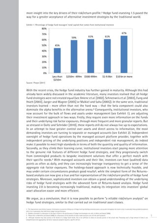 more insight into the key drivers of their risk/return profile.3 Hedge fund investing 1.5 paved the
way for a greater acceptance of alternative investment strategies by the traditional world.

Exhibit 1: Percentage of hedge fund managers’ total capital that comes from institutional investors




Source: Preqin [2011]


With the recent crisis, the hedge fund industry has further gained in maturity. Although this had
already been widely discussed in the academic literature, many investors realised that all hedge
fund strategies were not created equal (see Amenc et al. [2002], Schneeweis et al. [2003], Fung and
Hsieh [2003], Jaeger and Wagner [2005] or Malkiel and Saha [2005]). In the same vein, traditional
investors learned - more often than not the hard way - that the beta component could also
dominate the alpha benefits in the alternative arena.4 Consequently, institutional investors, who
now account for the bulk of flows and assets under management (see Exhibit 1), are adjusting
their investment approach in two ways. Firstly, they require even more information on the funds
and their underlying risk factor exposures, through more frequent and more granular reports. But
as stressed in Goltz and Schröder [2010], these reports still do not always live up to expectations.
In an attempt to have greater control over assets and direct access to information, the most
demanding investors are turning to separate or managed accounts (see Exhibit 2). Independent
oversight of hedge fund operations by the managed account platform provider, together with
independent pricing of the underlying positions and independent risk management, do indeed
make it possible to meet high standards in terms of both the quantity and quality of information.
Secondly, as they climb their learning curve, institutional investors start paying more attention
to the genuine risk features of different hedge fund strategies, and they progressively switch
from commingled products to bespoke investment solutions that offer a perfect match with
their specific needs.5 With managed accounts and their like, investors can have (audited) data
points as often as daily, and they can increasingly leverage transparency to get a sense of the
aggregate risk factor exposures. The holdings-based approach is now technically feasible, and
may under certain circumstances produce good results6, while the simplest form of the Returns-
based analysis can now give a true and fair representation of the risk/return profile of hedge fund
strategies. Moreover, sophisticated investors can obtain a good understanding of the underlying
risks of hedge fund strategies with the advanced form of Returns-based analysis. Hedge fund
investing 2.0 is becoming increasingly traditional, making its integration into investors’ global
asset allocation easier and more efficient.

We argue, as a conclusion, that it is now possible to perform “a reliable risk/return analysis” on
hedge fund strategies, similar to that carried out on traditional asset classes.

3 - The improvement was limited, however. Information on positions falling out of hedge fund top holdings remained scarce, and as seen throughout the recent crisis, it is precisely those peripheral positions
with a lot of optionality that had driven hedge fund performance.
4 - Readers interested in a discussion of the place of beta in the performance of hedge fund strategies can refer to Géhin and Vaissié [2006].
5 - Please refer to Martellini and Vaissié [2006] for a discussion on the benefits of tailor-made solutions over off-the-shelf products.                                                                          5
6 - Although investors may have access to the details of a hedge fund’s books, this is not sufficient to draw an accurate picture of the actual risks. Processing such a huge amount of data is not
straightforward and aggregating risk factor exposures properly requires a specific skill set.
 
