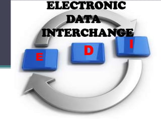 ELECTRONIC
    DATA
INTERCHANGE
          I
E
    D
 