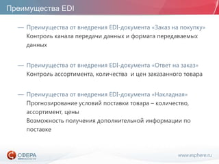 www.esphere.ru
Преимущества EDI
— Преимущества от внедрения EDI-документа «Заказ на покупку»
Контроль канала передачи данных и формата передаваемых
данных
— Преимущества от внедрения EDI-документа «Ответ на заказ»
Контроль ассортимента, количества и цен заказанного товара
— Преимущества от внедрения EDI-документа «Накладная»
Прогнозирование условий поставки товара – количество,
ассортимент, цены
Возможность получения дополнительной информации по
поставке
 