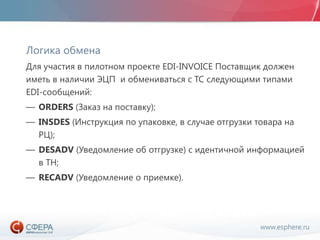 www.esphere.ru
Логика обмена
Для участия в пилотном проекте EDI-INVOICE Поставщик должен
иметь в наличии ЭЦП и обмениваться с ТС следующими типами
EDI-сообщений:
— ORDERS (Заказ на поставку);
— INSDES (Инструкция по упаковке, в случае отгрузки товара на
РЦ);
— DESADV (Уведомление об отгрузке) с идентичной информацией
в ТН;
— RECADV (Уведомление о приемке).
 