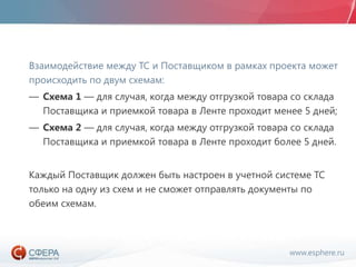 www.esphere.ru
Взаимодействие между ТС и Поставщиком в рамках проекта может
происходить по двум схемам:
— Схема 1 — для случая, когда между отгрузкой товара со склада
Поставщика и приемкой товара в Ленте проходит менее 5 дней;
— Схема 2 — для случая, когда между отгрузкой товара со склада
Поставщика и приемкой товара в Ленте проходит более 5 дней.
Каждый Поставщик должен быть настроен в учетной системе ТС
только на одну из схем и не сможет отправлять документы по
обеим схемам.
 