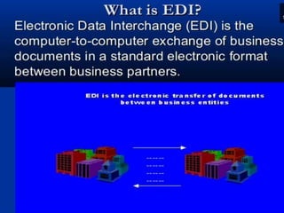 EDI(ELECTRONIC DATA INTERCHANGE)