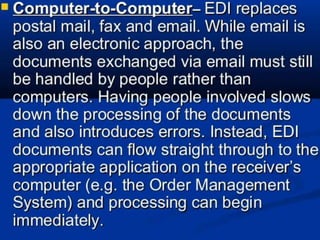 EDI(ELECTRONIC DATA INTERCHANGE)