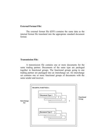 Edi basics | PDF
