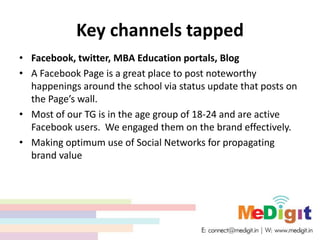 Key channels tapped
• Facebook, twitter, MBA Education portals, Blog
• A Facebook Page is a great place to post noteworthy
happenings around the school via status update that posts on
the Page’s wall.
• Most of our TG is in the age group of 18-24 and are active
Facebook users. We engaged them on the brand effectively.
• Making optimum use of Social Networks for propagating
brand value
 