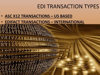 EDI TRANSACTION TYPES
• ASC X12 TRANSACTIONS – US BASED
• EDIFACT TRANSACTIONS – INTERNATIONAL
11/19/2016 Danish A Syed 12
 