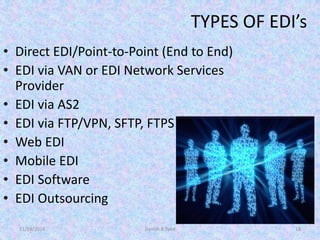 TYPES OF EDI’s
• Direct EDI/Point-to-Point (End to End)
• EDI via VAN or EDI Network Services
Provider
• EDI via AS2
• EDI via FTP/VPN, SFTP, FTPS
• Web EDI
• Mobile EDI
• EDI Software
• EDI Outsourcing
11/19/2016 Danish A Syed 18
 