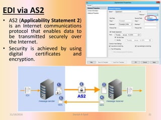 EDI via AS2
• AS2 (Applicability Statement 2)
is an Internet communications
protocol that enables data to
be transmitted securely over
the Internet.
• Security is achieved by using
digital certificates and
encryption.
11/19/2016 Danish A Syed 21
 