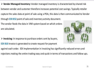11/19/2016 Danish A Syed 29
 