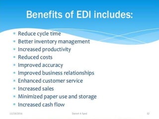 11/19/2016 Danish A Syed 32
 