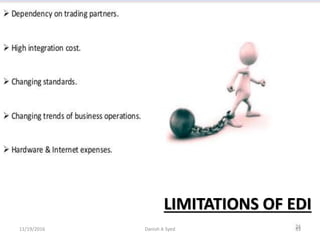 11/19/2016 Danish A Syed 33
LIMITATIONS OF EDI
 