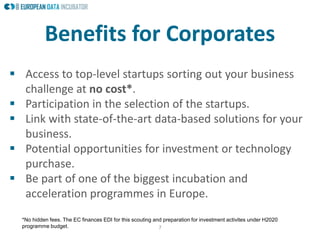 Startups and Entrepreneurs Boosting Big Data Corporate Innovation