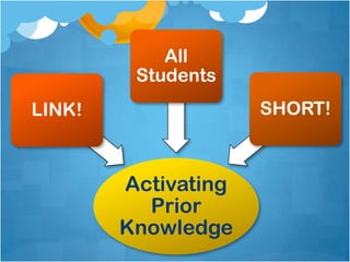 Prior Knowledge Check Powerpoint Header EDI-Activating Prior Knowledge | PPTX