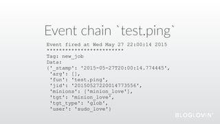 Event  chain  `test.ping`
Event fired at Wed May 27 22:00:14 2015
*************************
Tag: new_job
Data:
{'_stamp': '2015-05-27T20:00:14.774445',
'arg': [],
'fun': 'test.ping',
'jid': '20150527220014773556',
'minions': ['minion_love'],
'tgt': 'minion_love',
'tgt_type': 'glob',
'user': 'sudo_love'}
 