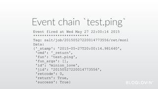 Event  chain  `test.ping`
Event fired at Wed May 27 22:00:14 2015
*************************
Tag: salt/job/20150527220014773556/ret/mon1
Data:
{'_stamp': '2015-05-27T20:00:14.981640',
'cmd': '_return',
'fun': 'test.ping',
'fun_args': [],
'id': ‘minion_love',
'jid': '20150527220014773556',
'retcode': 0,
'return': True,
'success': True}
 