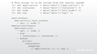 # This script is to be called from the reactor system
{%- set application = data['data']['application'] %}
{%- set container = data['data']['container'] %}
{%- set node = data['data']['salt-node'] %}
{%- set tag = data['data']['tag'] %}
sync-states:
cmd.saltutil.sync_states:
- tgt: {{ node }}
deploy-containers:
cmd.state.sls:
- tgt: {{ node }}
- arg:
- containers.{{ container }}
- kwarg:
pillar:
containers:
imagetag:
{{ application }}: {{ tag }}
 