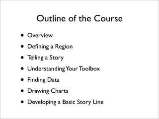 EDI Strategy 2 Course Slides