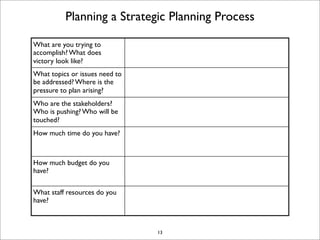 EDI Strategy Lab December 2007