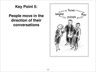 EDI Strategy Lab December 2007