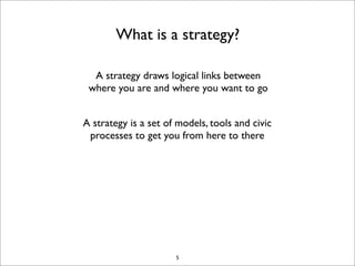 EDI Strategy Lab December 2007