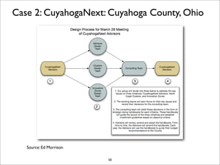 EDI Strategy Lab December 2007