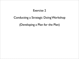 EDI Strategy Lab December 2007