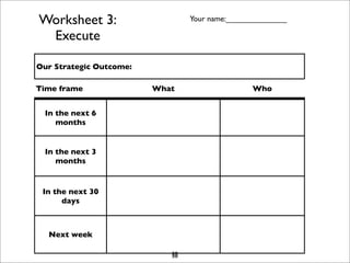 EDI Strategy Lab December 2007