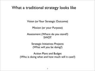 EDI Strategy Lab December 2007