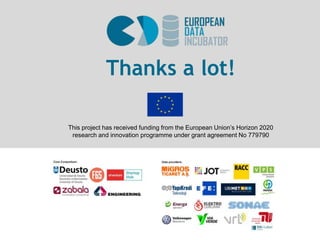 v
Thanks a lot!
This project has received funding from the European Union’s Horizon 2020
research and innovation programme under grant agreement No 779790
 