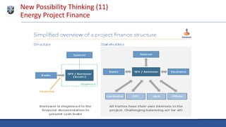 New Possibility Thinking (12)
Finance, Banks and Insurers
 