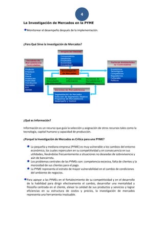 4
La Investigación de Mercados en la PYME

  Monitorear el desempeño después de la implementación.



¿Para Qué Sirve la Investigación de Mercados?




¿Qué es Información?

Información es un recurso que guía la selección y asignación de otros recursos tales como la
tecnología, capital humano y capacidad de producción.

¿Porqué la Investigación de Mercados es Crítica para una PYME?

      La pequeña y mediana empresa (PYME) es muy vulnerable a los cambios del entorno
      económico, los cuales repercuten en su competitividad y en consecuencia en sus
      utilidades, llevándolas frecuentemente a situaciones no deseadas de sobrevivencia y
      aún de bancarrota.
      Los problemas centrales de las PYMEs son: competencia excesiva, falta de clientes y la
      morosidad de sus clientes para el pago.
      La PYME representa el estrato de mayor vulnerabilidad en el cambio de condiciones
      del ambiente de negocios.

  Para apoyar a las PYMEs en el fortalecimiento de su competitividad y en el desarrollo
  de la habilidad para dirigir efectivamente el cambio, desarrollar una mentalidad y
  filosofía centrada en el cliente, elevar la calidad de sus productos y servicios y lograr
  eficiencias en su estructura de costos y precios, la investigación de mercados
  representa una herramienta invaluable.
 