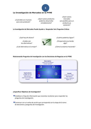 6
La Investigación de Mercados en la PYME

                                                                       ¿Qué nuevos
                                      ¿Qué nuevos productos              mercados
   ¿Cuál debe ser el precio
                                       podemos desarrollar          son posibles para un
     para este producto?
                                         rentablemente?                 producto ya
                                                                         existente?

La Investigación de Mercados Puede Ayudar a Responder Seis Preguntas Críticas



         ¿Qué hay ahí afuera?                                  ¿Cuánto podemos lograr?

             ¿Cuáles son                                        ¿Porqué está ocurriendo
           las alternativas?                                             algo?

     ¿Cuál alternativa es la mejor?                           ¿Cómo lo estamos haciendo?




Relacionando Preguntas de Investigación con las Decisiones de Negocios en la PYME




¿Especificar Objetivos de Investigación?

  Establecer el tipo de información que necesitas recolectar para responder las
  preguntas de investigación.

  Comenzar con un verbo de acción que corresponda con la etapa de la toma
  de decisiones y preguntas de investigación.
 
