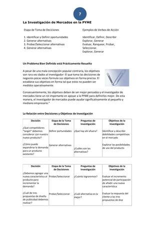 7
La Investigación de Mercados en la PYME

Etapa de Toma de Deciciones                          Ejemplos de Verbos de Acción

1. Identificar y Definir oportunidades               Identificar, Definir, Describir
2. Generar alternativas                              Explorar, Generar
3. Probar/Seleccionar alternativas                   Evaluar, Ranquear, Probar,
4. Generar alternativas                              Seleccionar.
                                                     Explorar, Generar



Un Problema Bien Definido está Prácticamente Resuelto

A pesar de una mala concepción popular contraria, los objetivos
son rara vez dados al investigador: El que toma las decisiones de
negocios pocas veces formula sus objetivos en forma precisa. El
establece sus objetivos en forma tal que estos no pueden ser
medidos operativamente.

Consecuentemente, los objetivos deben de ser mejor pensados y el investigador de
mercados tiene un rol importante en apoyar a la PYME para definirlos mejor. De esta
manera, el investigador de mercados puede ayudar significativamente al pequeño y
mediano empresario.”


La Relación entre Decisiones y Objetivos de Investigación

       Decisión          Etapa de la Toma          Preguntas de             Objetivos de la
                           de Decisiones           Investigación             Investigación
¿Qué competidores
“target” debemos       Definir portunidades ¿Qué hay ahí afuera?       Identificar y describir
considerar con nuestro                                                 debilidades competitivas
nuevo producto?                                                        en el mercado

¿Cómo puede           Generar alternativas                             Explorar las posibilidades
expandirse la demanda                        ¿Cuáles son las           de uso del producto
para un producto                             alternativas?
existente?



       Decisión          Etapa de la Toma          Preguntas de             Objetivos de la
                           de Decisiones           Investigación             Investigación
¿Debemos agregar una
nueva característica al Probar/Seleccionar   ¿Cuánto lograremos?       Evaluar el incremento
producto para                                                          potencial de participación
incrementar la                                                         de añadir una nueva
demanda?                                                               característica

¿Cuál de tres         Probar/Seleccionar     ¿Cuál alternativa es la   Evaluar la respuesta del
propuestas de diseño                         mejor?                    cliente a las tres
de publicidad debemos                                                  propuestas de dise
realizar?
 