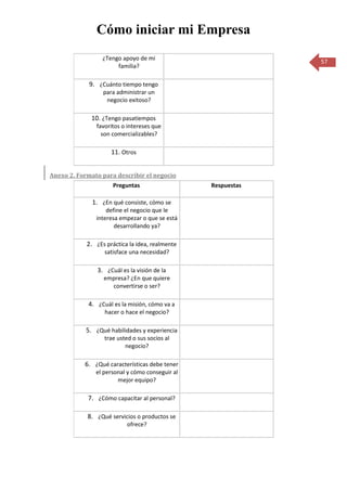 Cómo iniciar mi Empresa
                  ¿Tengo apoyo de mi
                                                              57
                       familia?

             9. ¿Cuánto tiempo tengo
                  para administrar un
                   negocio exitoso?

             10. ¿Tengo pasatiempos
               favoritos o intereses que
                 son comercializables?

                     11. Otros


Anexo 2. Formato para describir el negocio
                      Preguntas                  Respuestas

              1. ¿En qué consiste, cómo se
                   define el negocio que le
               interesa empezar o que se está
                      desarrollando ya?

            2. ¿Es práctica la idea, realmente
                  satisface una necesidad?

                3. ¿Cuál es la visión de la
                  empresa? ¿En que quiere
                    convertirse o ser?

            4. ¿Cuál es la misión, cómo va a
                  hacer o hace el negocio?

            5. ¿Qué habilidades y experiencia
                  trae usted o sus socios al
                          negocio?

           6. ¿Qué características debe tener
               el personal y cómo conseguir al
                       mejor equipo?

            7. ¿Cómo capacitar al personal?

            8. ¿Qué servicios o productos se
                           ofrece?
 