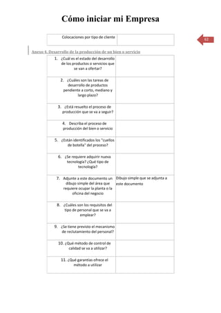 Cómo iniciar mi Empresa
                Colocaciones por tipo de cliente
                                                                             62


Anexo 4. Desarrollo de la producción de un bien o servicio
            1. ¿Cuál es el estado del desarrollo
                de los productos o servicios que
                        se van a ofertar?

               2. ¿Cuáles son las tareas de
                   desarrollo de productos
                 pendiente a corto, mediano y
                         largo plazo?

              3. ¿Está resuelto el proceso de
                producción que se va a seguir?

                4. Describa el proceso de
                 producción del bien o servicio

            5. ¿Están identificados los "cuellos
                   de botella" del proceso?

              6. ¿Se requiere adquirir nueva
                   tecnología? ¿Qué tipo de
                         tecnología?

             7. Adjunte a este documento un Dibujo simple que se adjunta a
                  dibujo simple del área que    este documento
                 requiere ocupar la planta o la
                      oficina del negocio

             8. ¿Cuáles son los requisitos del
                  tipo de personal que se va a
                           emplear?

            9. ¿Se tiene previsto el mecanismo
                de reclutamiento del personal?

              10. ¿Qué método de control de
                    calidad se va a utilizar?

               11. ¿Qué garantías ofrece el
                       método a utilizar
 