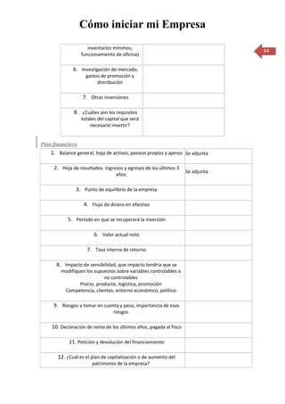 Cómo iniciar mi Empresa
                     inventarios mínimos,
                                                                                 64
                  funcionamiento de oficina)

              6. Investigación de mercado,
                    gastos de promoción y
                         distribución

                  7. Otras inversiones

              8. ¿Cuáles son los requisitos
                  totales del capital que será
                      necesario invertir?


Plan financiero
    1. Balance general, hoja de activos, pasivos propios y ajenos Se adjunta

     2. Hoja de resultados. Ingresos y egresos de los últimos 3
                                                                    Se adjunta
                                  años

               3. Punto de equilibrio de la empresa

                   4. Flujo de dinero en efectivo

           5. Período en que se recuperará la inversión

                        6. Valor actual neto

                    7. Tasa interna de retorno

      8. Impacto de sensibilidad, que impacto tendría que se
        modifiquen los supuestos sobre variables controlables o
                           no controlables
                Precio, producto, logística, promoción
         Competencia, clientes, entorno económico, político

     9. Riesgos a tomar en cuenta y peso, importancia de esos
                                 riesgos

    10. Declaración de renta de los últimos años, pagada al fisco

            11. Petición y devolución del financiamiento

       12. ¿Cuál es el plan de capitalización o de aumento del
                       patrimonio de la empresa?
 