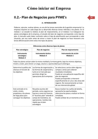 Cómo iniciar mi Empresa

 II.2.- Plan de Negocios para PYME's                                                                 66

                                       A.- INTRODUCCIÓN

 Elaborar, ejecutar, evaluar planes, es una de las tareas esenciales de la gestión empresarial. La
 empresa requiere en cada etapa de su desarrollo diversas tareas referidas a los planes. En el
 módulo 1 se estudió lo relativo al plan de mejoramiento, en el módulo 3 se trabajaron los
 planes estratégicos de la empresa, el estudio del plan de negocios corresponde a otro tipo de
 plan. A menudo suele haber confusión sobre el tipo de planificación que corresponde a cada
 situación, por esa razón antes de entrar a tratar el plan de negocios se hace necesaria una
 breve diferenciación entre estos tres tipos de planes:

                           Diferencias entre diversos tipos de planes

   Plan estratégico             Plan de negocios                  Plan de mejoramiento

     Instrumento               Instrumento táctico                Instrumento de acción
      estratégico                   Módulo 4                            Módulo 1
       Módulo 3

Todos los planes actúan sobre la misma realidad y la misma gente, bajo los mismos objetivos,
misión y visión, pero tienen un sesgo, alcance u oportunidad que lo distingue.

Determina la política de Las formas de organización y     Se selecciona y actúa sobre algunos
alianzas en función de   las formas de cooperación y      campos o áreas para obtener
los objetivos            lucha en el mercado que          resultados inmediatos
                         permiten dirigir las             Puede ser una aplicación específica del
                         operaciones de la empresa.       plan de negocios.
                                                          Puede corresponder a intervenir
                                                          específicamente en una o dos áreas del
                                                          negocio. No necesariamente se trata
                                                          de una intervención global.

Está centrado en la       Resuelve asuntos del            Busca resolver los cuellos de botella,
visión, misión,           período, como organiza sus      aprovecha las oportunidades,
propósitos y los planes   fuerzas y como las financia.    selecciona los pasos a realizar en forma
de largo plazo para       El "business plan" atiende el   inmediata.
conseguir los objetivos   campo de maniobras, las         Puede cambiar de un momento a otro.
                          operaciones. Cambia más
                          rápido que el plan
                          estratégico
 