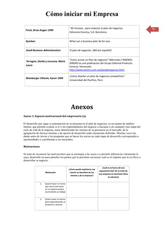 Cómo iniciar mi Empresa
                                             "30 minutos.. para redactar el plan de negocios,                  75
  Finch, Brian.Kogan 1999
                                             Ediciones Granica, S.A. Barcelona


  Quicken                                    What can a business plan do for you


  Small Business Administration              El plan de negocios- SBA (en español)


                                             "Como armar un Plan de negocios" (Mercado / DINERO).
  Terragno, Danila y Lecuona, María
                                             DINERO es una publicación del Grupo Editorial Producto.
  Laura                                      Caracas, Venezuela.
                                             http://www.dinero.com.ve/plandenegocios.html

                                             ¿Cómo diseñar un plan de negocios competitivo?
  Weinberger Villarán, Karen 1999
                                             Universidad del Pacífico, Perú




                                               Anexos
Anexo 1. Espacio motivacional del empresario (a)

El desarrollo que sigue a continuación no se presenta en el plan de negocios, es un asunto de análisis
interno, que permite evaluar si el o los emprendedores del negocio a iniciarse o en cualquier otra etapa del
ciclo de vida de la empresa, tiene identificadas las razones de su presencia en el mercado, de la
agrupación de fuerzas internas y de opción de desarrollo están claramente definidas. Muchas veces las
dudas antes de iniciar o las preguntas que se hacen los socios en cada etapa de desarrollo corresponden a
oportunidades o a problemas a ser encarados.

Motivaciones

Se trata de reconocer las motivaciones que se asemejan a las suyas o a permitir diferenciar claramente la
suya, desarrolle en unos párrafos los puntos que le permiten reconocer cuál es el impulso que lo (s) lleva a
desarrollar su negocio.

                                                                               ¿Cuál es la fuerza de ese
                                             ¿Cómo puede explotarse ese
                                                                            argumento hoy? (Si se trata de
                    Motivación                interés en beneficio de los
                                                                            una empresa en funciones llene
                                               clientes y de la empresa?
                                                                                     la columna)


               1.   Quiere hacer lo mismo
                    que hacía antes pero
                    en un espacio propio,
                    acumulando su trabajo


               2.   Quiere hacer lo mismo
                    pero especializando un
                    producto o servicio
 