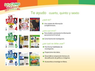 Te ayudo cuarto, quinto y sexto
       ¿qué es?
                                  ́
         Una carpeta de informacion
         complementaria.


       ¿para qué sirve?
                                                 ́
         Para ampliar y jerarquizar la informacion
         que presenta el manual.

                                    ́
         Como fuente de investigacion.


       ¿por qué se debe usar?
         Para formar habilidades de
                     ́
         investigacion.

                       ́
         Proporciona mas datos.

                                  ́
         Desarrolla la comprension lectora y la
                       ́      ́          ́
         decodificacion de graficos e imagenes.

         Acostumbra a investigar en libros.
 