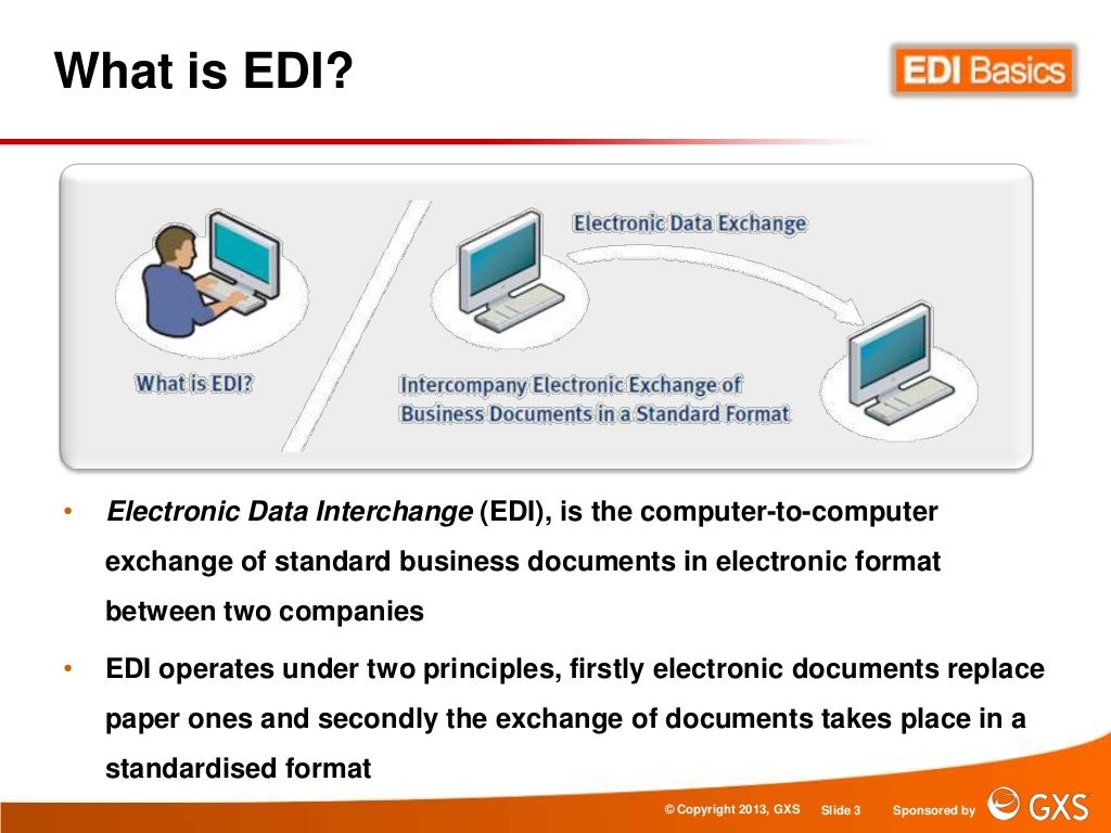 Introduction to EDI Basics