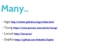 Performance
Testing
Tools
 