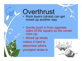 Overthrust Rock layers (strata) can get mixed up another way Gently push in from opposite sides of the square so the center rises up. Mixed up strata  makes it hard to  determine where youngest strata is 