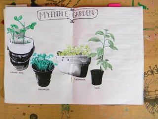 Edible garden guide pushpi bagchi