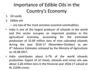 Edible oil industry